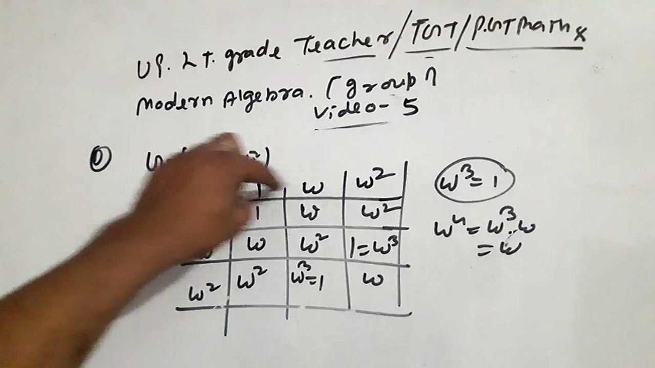 Grade 5 Algebra Video for Upper-Level Teachers