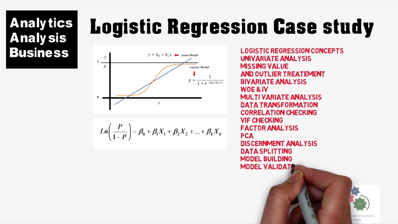 Logistic regression
