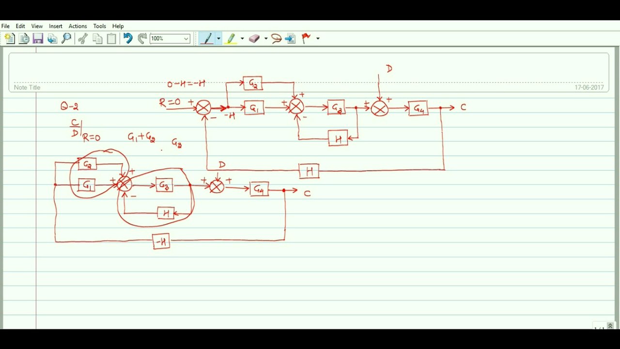 Control System No. 9 | Some Problems of Block Diagram