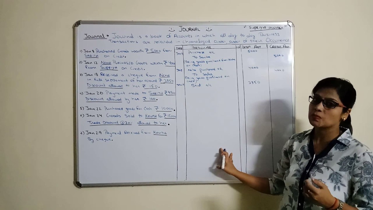 LECTURE 5  INTRODUCTION TO JOURNAL ENTRIES