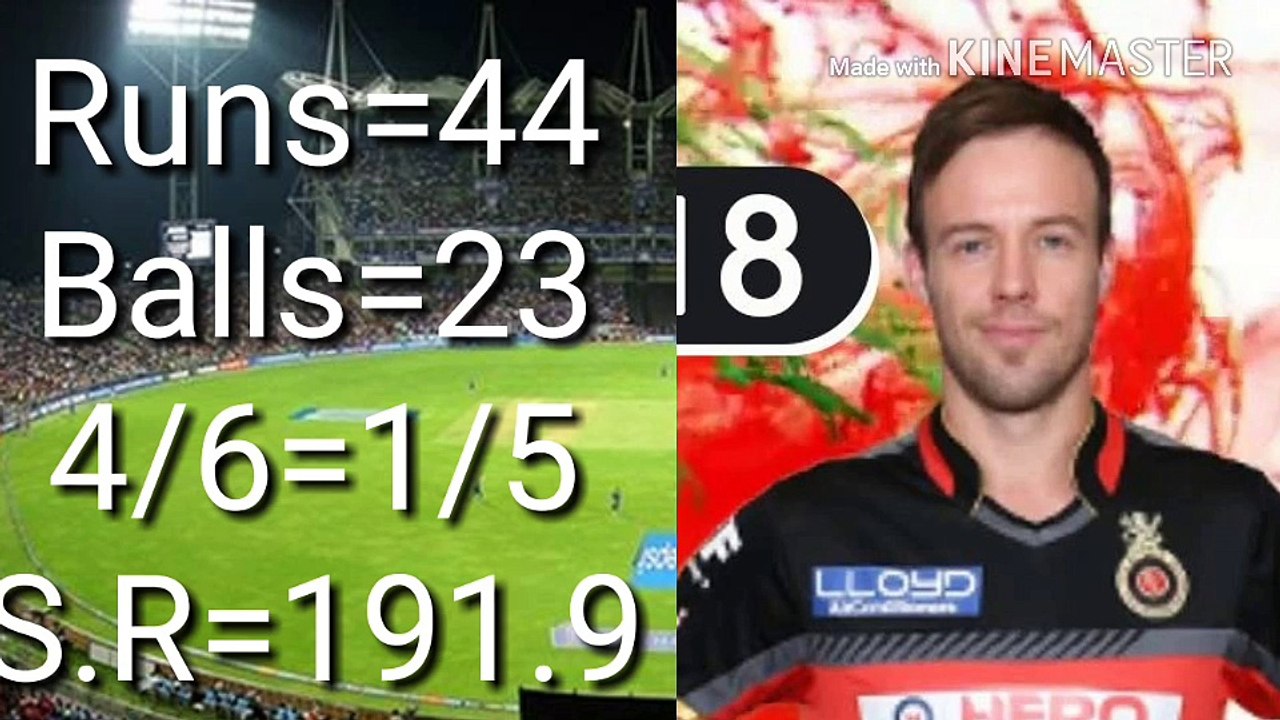 ipl 2018 #3 match full hilight royal chalangers bangluru vs kolkata knight riders in hindi and new