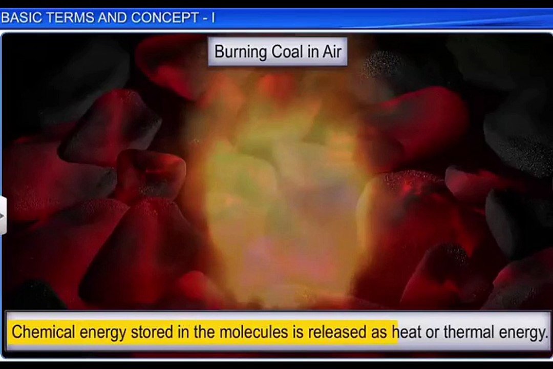 (1)CBSE Class 11 Chemistry, Thermodynamics -1, Basic Terms and Concept-I
