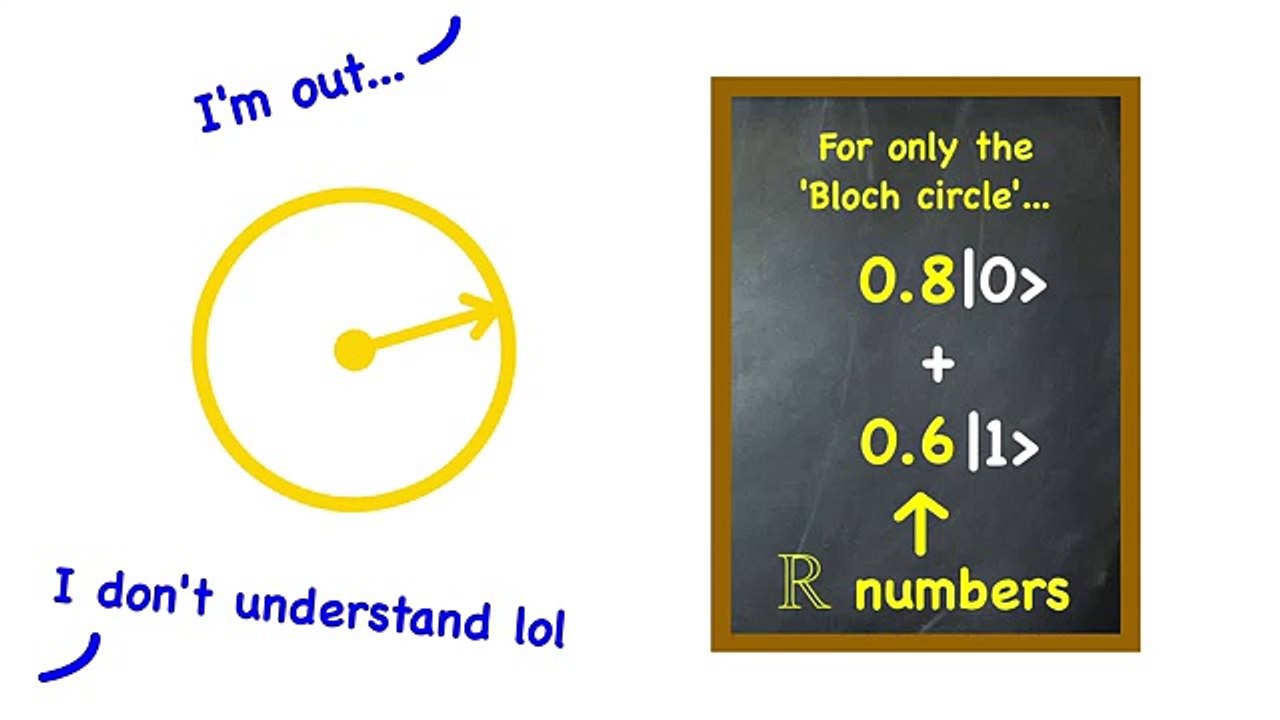 You dont know how Quantum Computers work!