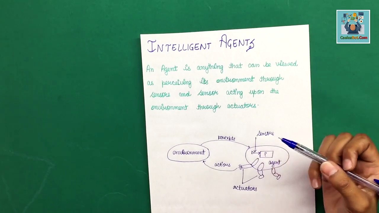 Intelligent Agent (Easy)(Explained) - Artificial Intelligence (hindi) - Computer Science 2018