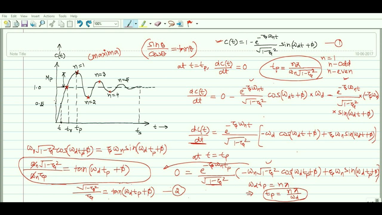 Control System No. 19 | Derivation of Parameters