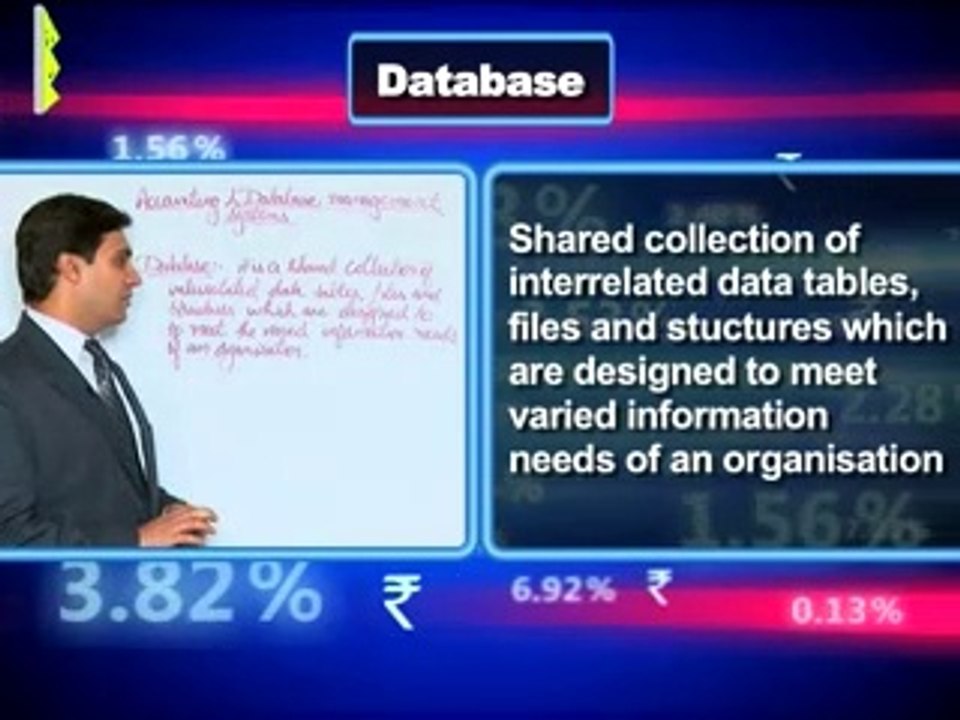 Introduction to applications of database management system
