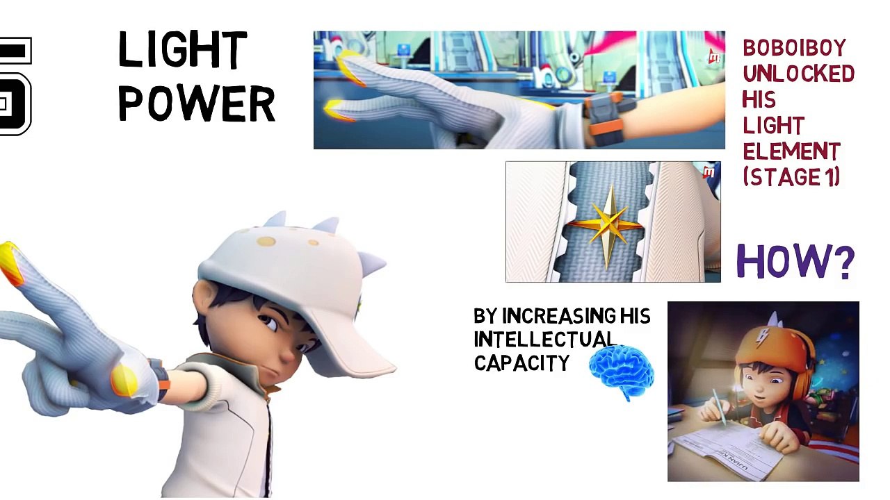 BOBOIBOY GALAXY LIGHT VS DARK - SPECIAL BOBOIBOY GALAXY EPISODE 23 BOBOIBOY CAHAYA SOLAR