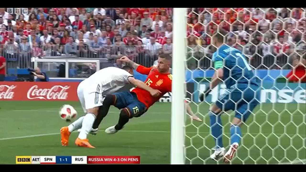 Spain 1-1 (3-4) Post Match Analysis