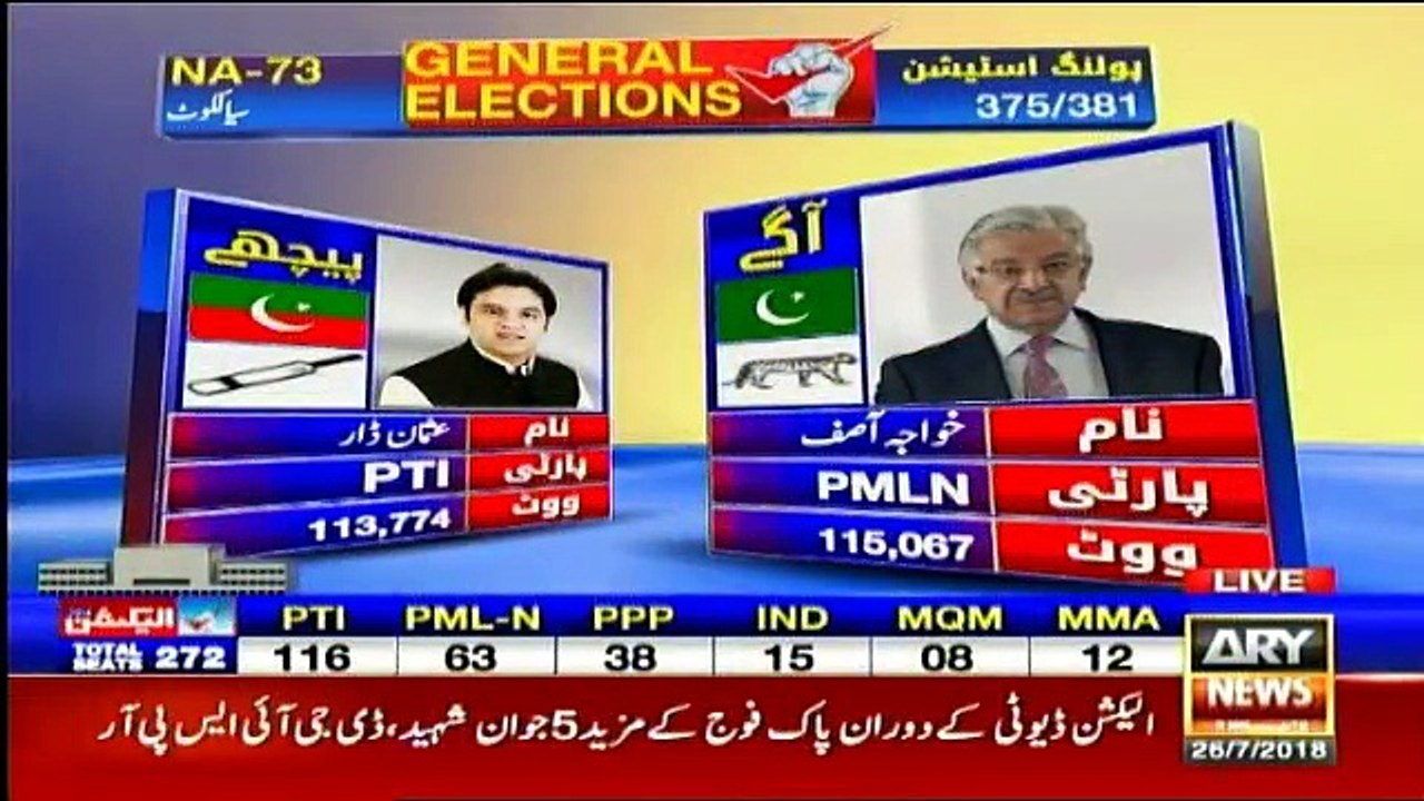 Khawaja Asif win NA73