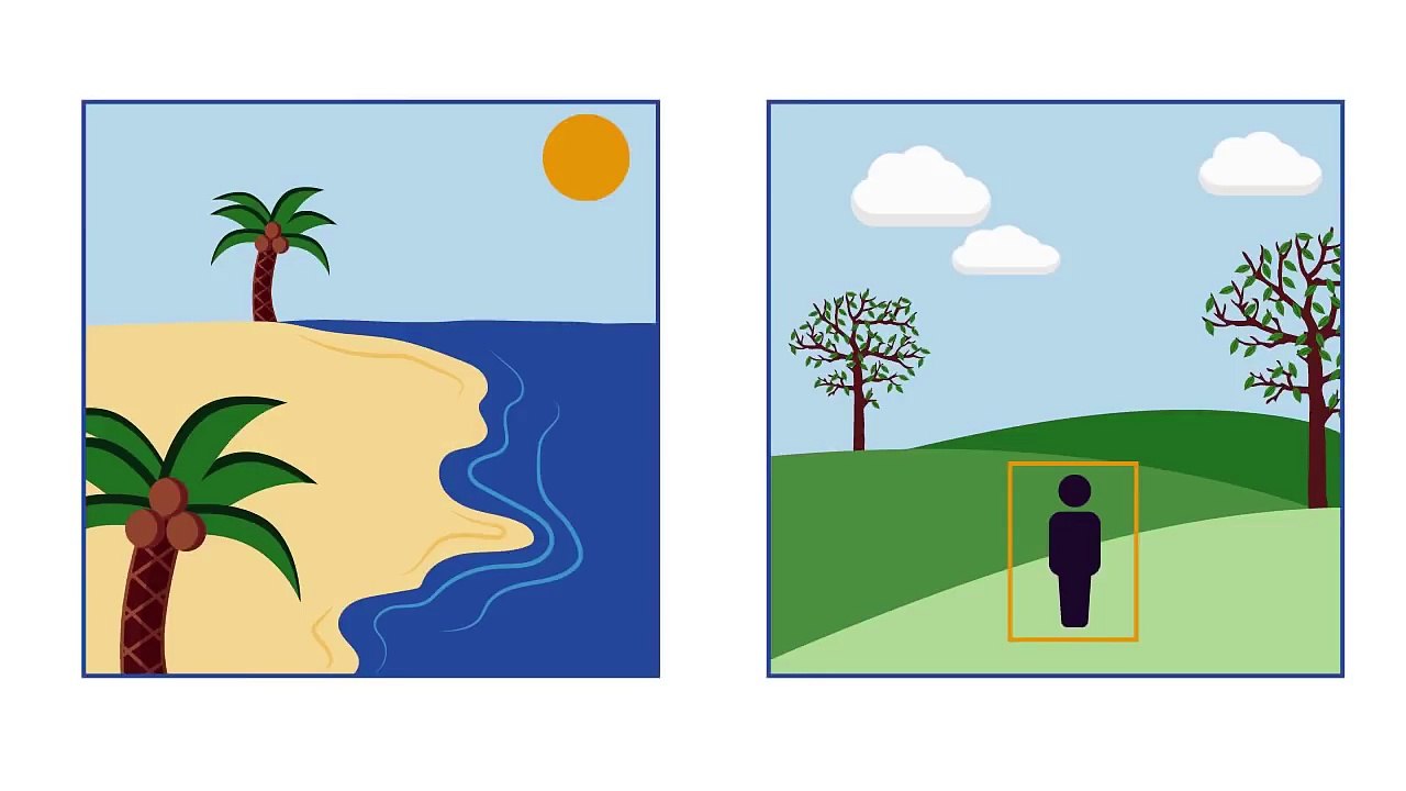 Introduction to Deep Learning  Machine Learning vs Deep Learning