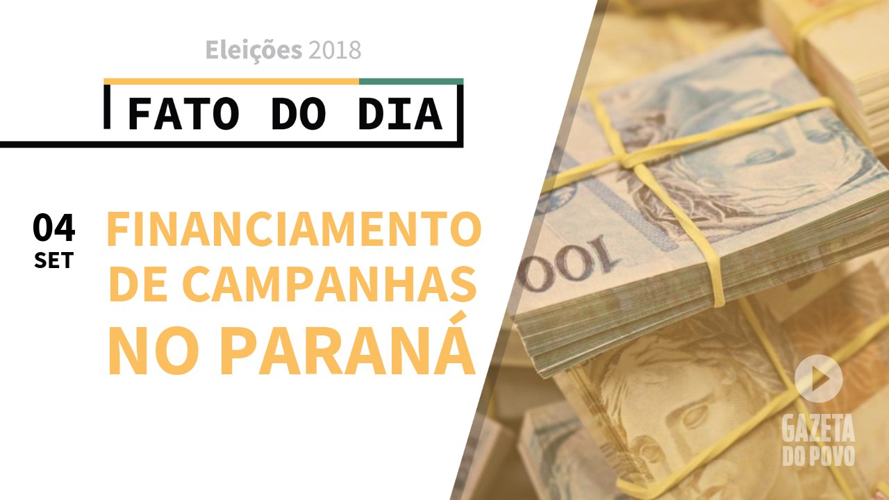 Dinheiro público e para quem já tem mandato
