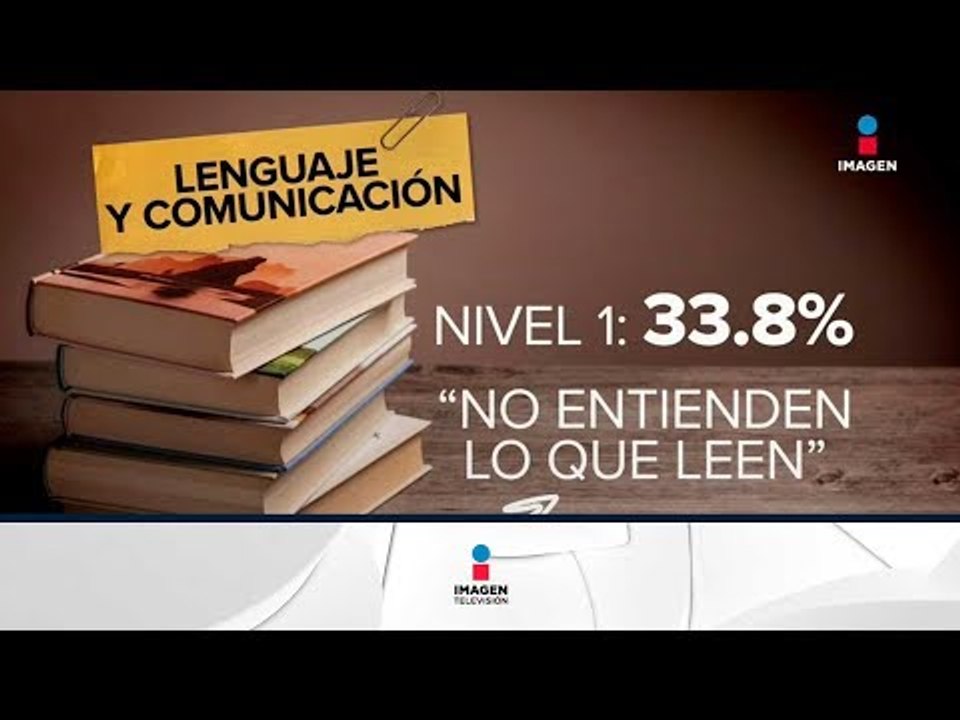 Alumnos de secundaria no saben casi nada de matemáticas | Noticias con Ciro