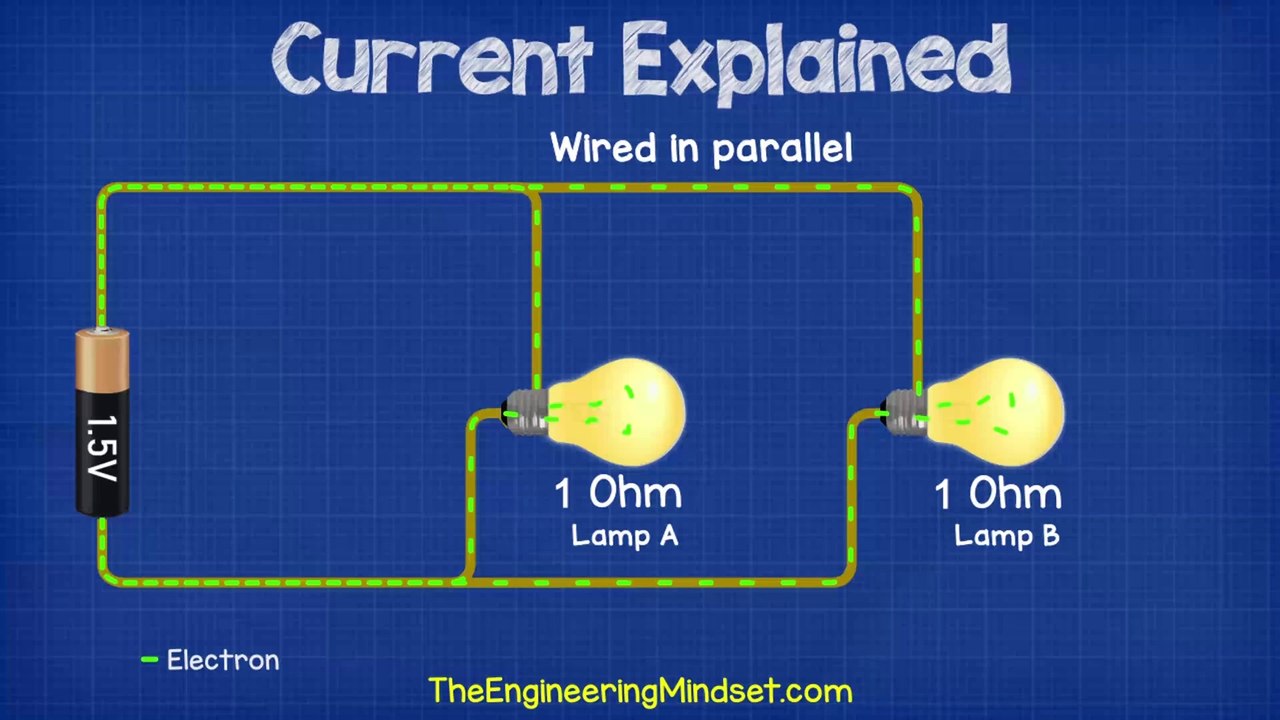 What is CURRENT– electric current explained, electricity basics