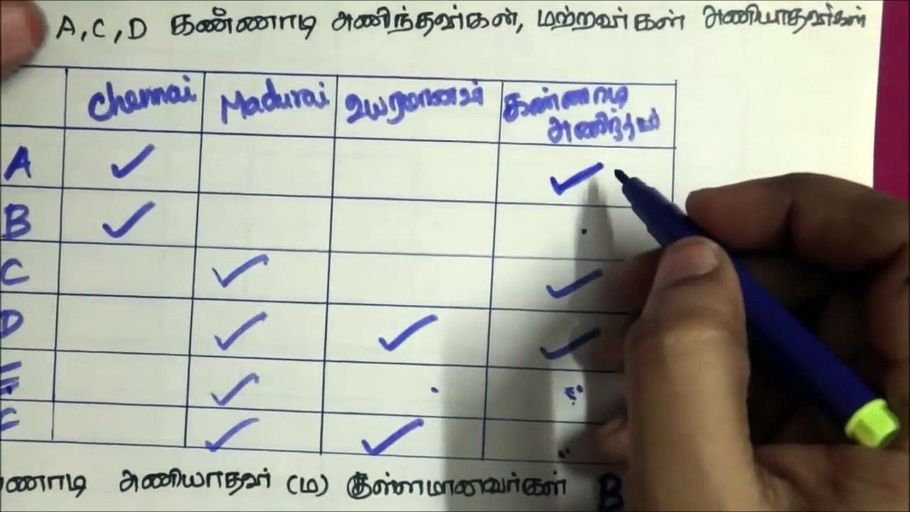 TN Police Exam