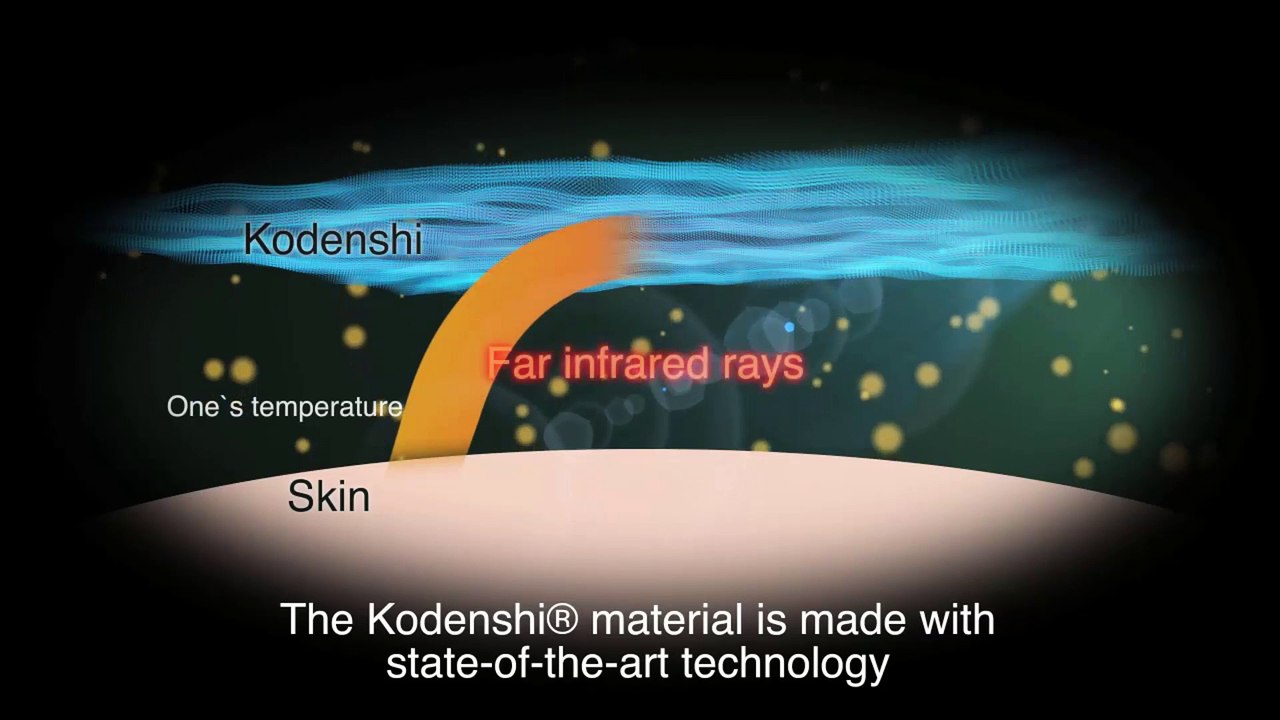 Aulora Kodenshi Pants: Slimming & Health Boost 🇯🇵