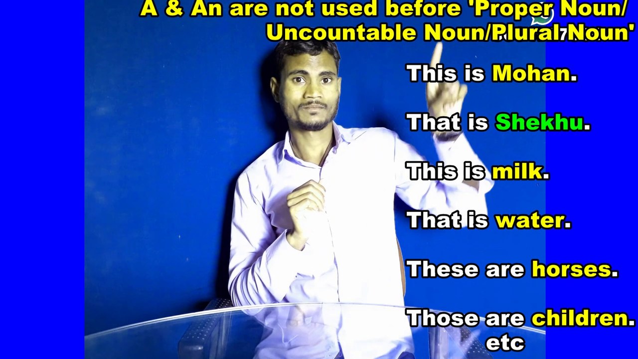 Learn English Grammer Day-16||  Articles:- 'A/ An & The'