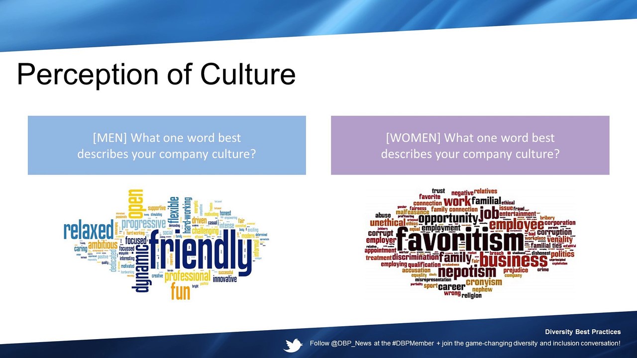 Keynote: There is Bias in Your Bias Strategy