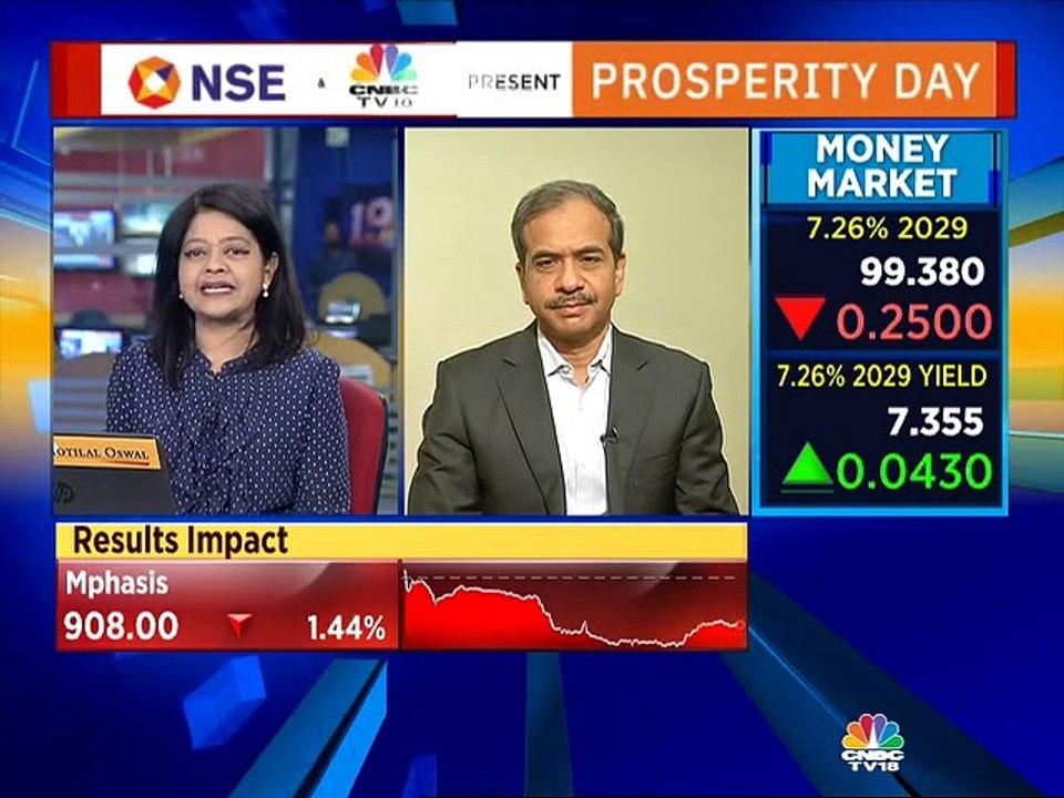 Tata Mutual Fund on sector outlook