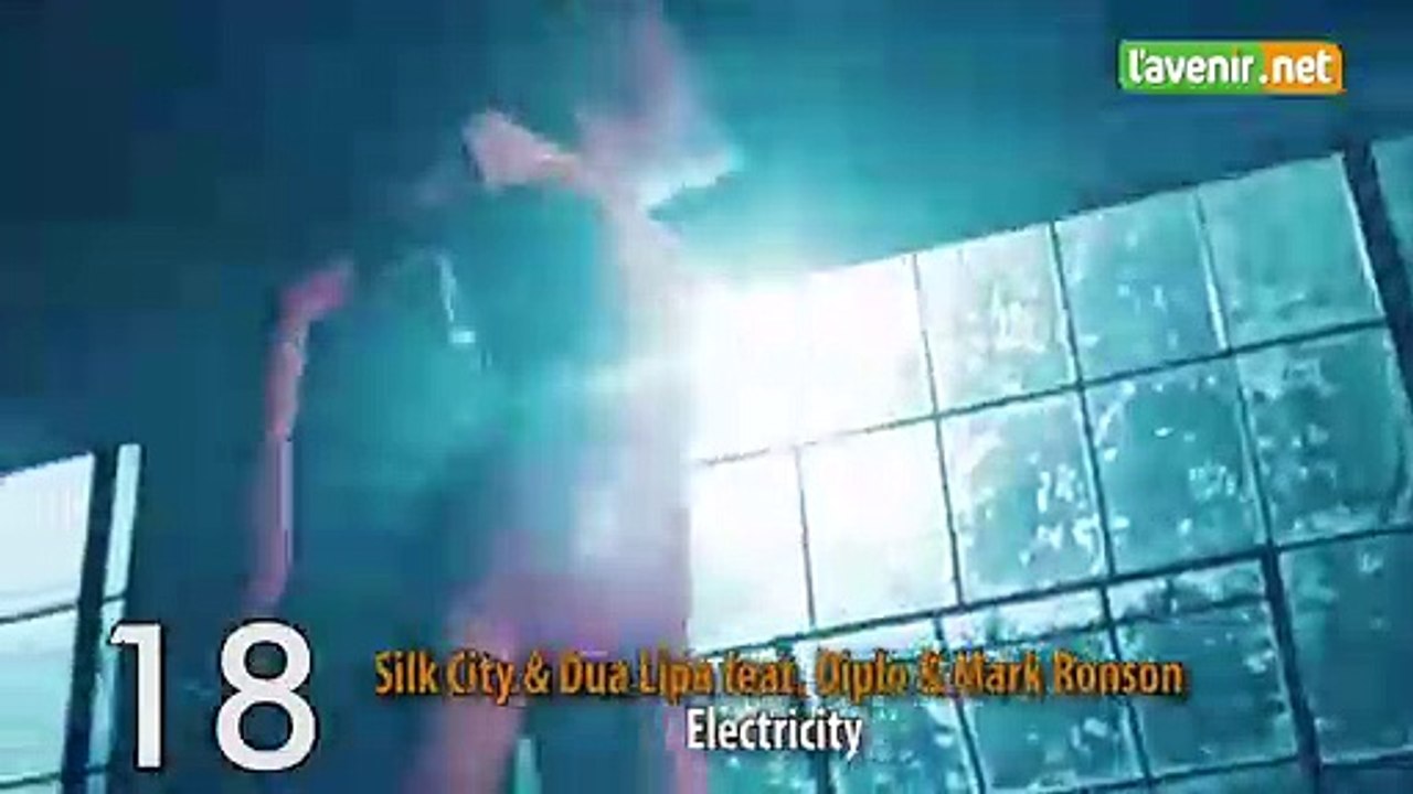 Belgium Airplay top 20 wk 4