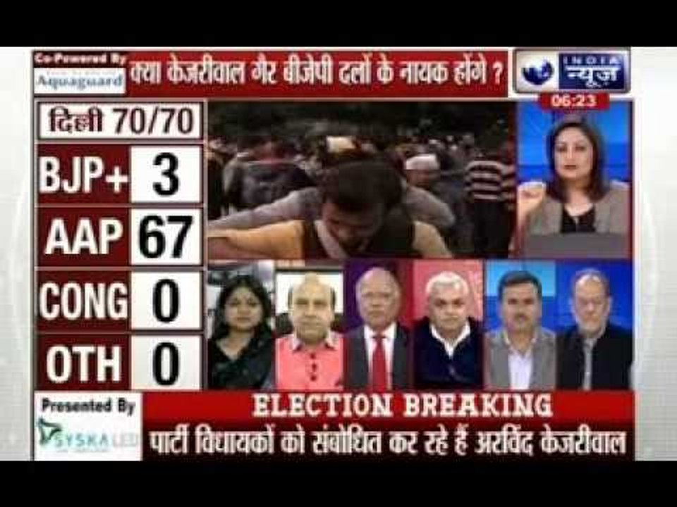 Will  AAP be the substitute of Congress party in India ?