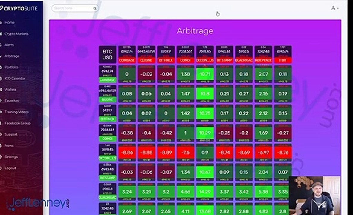 Cryptosuite: Revolutionizing Crypto Trading 🌐