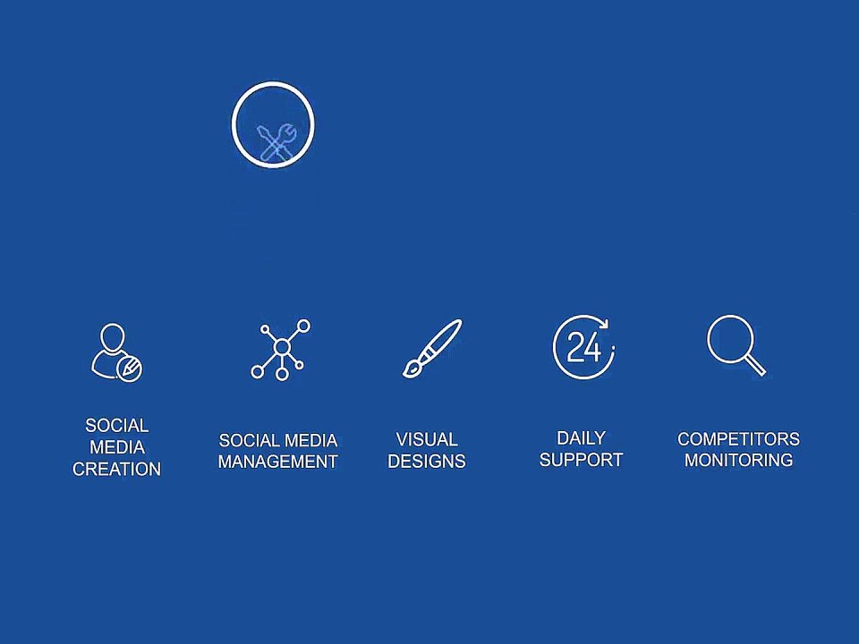 Boost Your Online Sales - Sync Digital Solutions