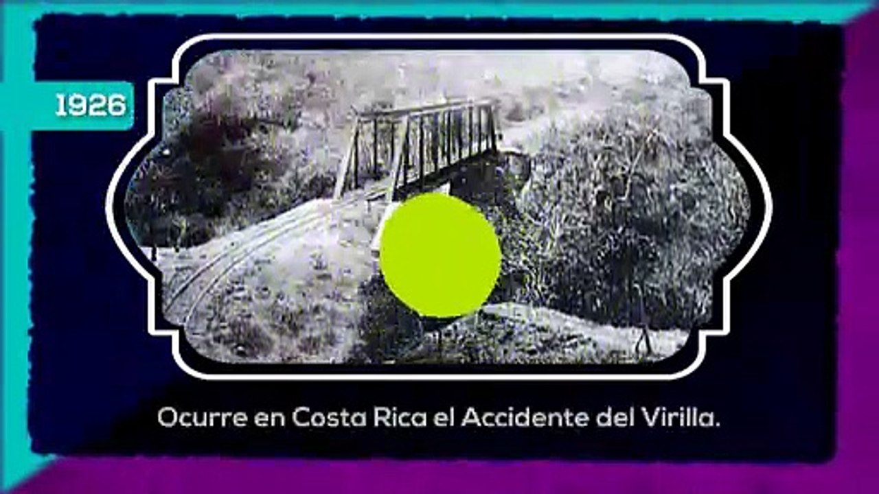 Historical Events on March 14th