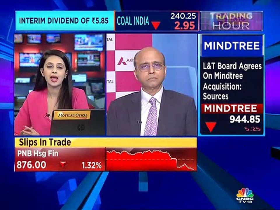 Axis Capital on auto sector