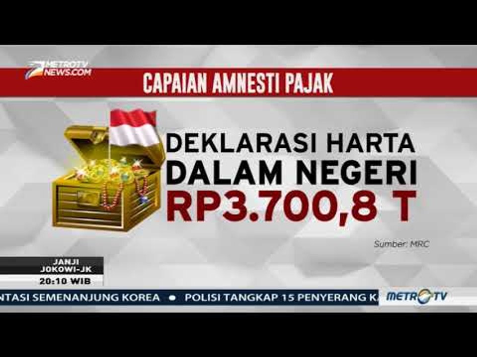 Janji Jokowi - Kerja, Kerja, Kerja (1)