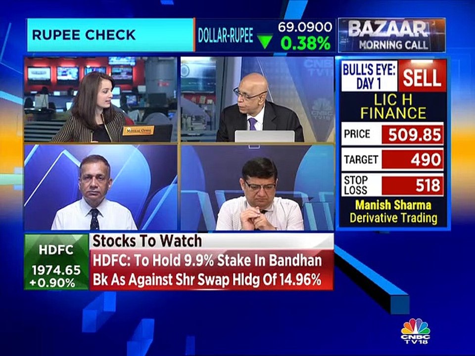 Prakash Gaba's stock recommendations