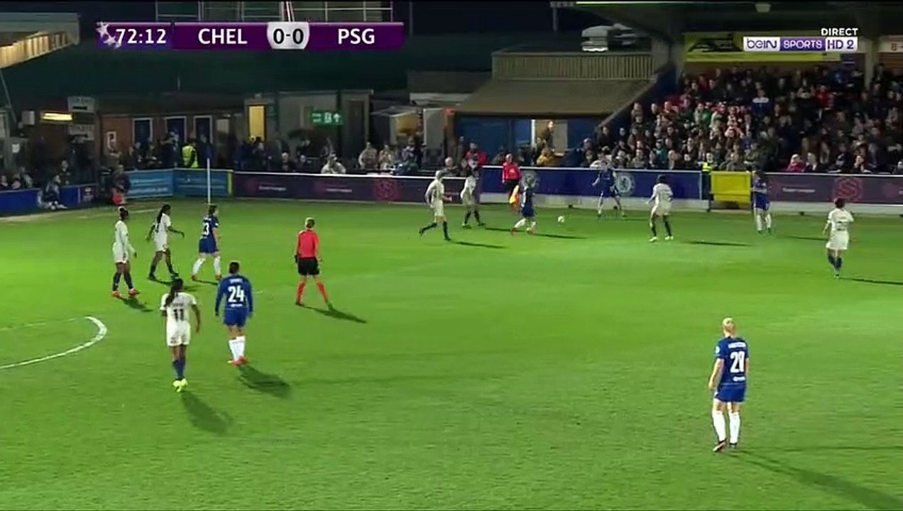 Understanding the Code Sequence