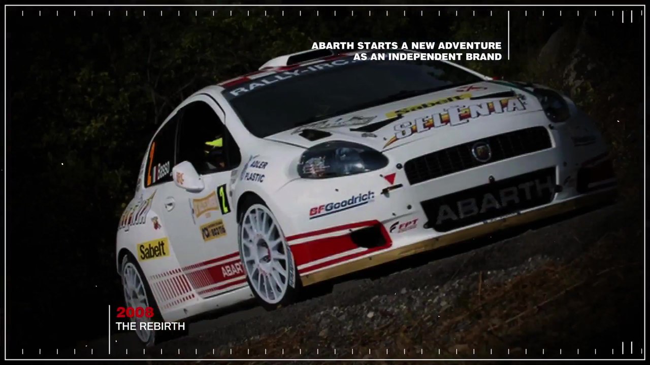 Abarth - seventy Years of History and Wins