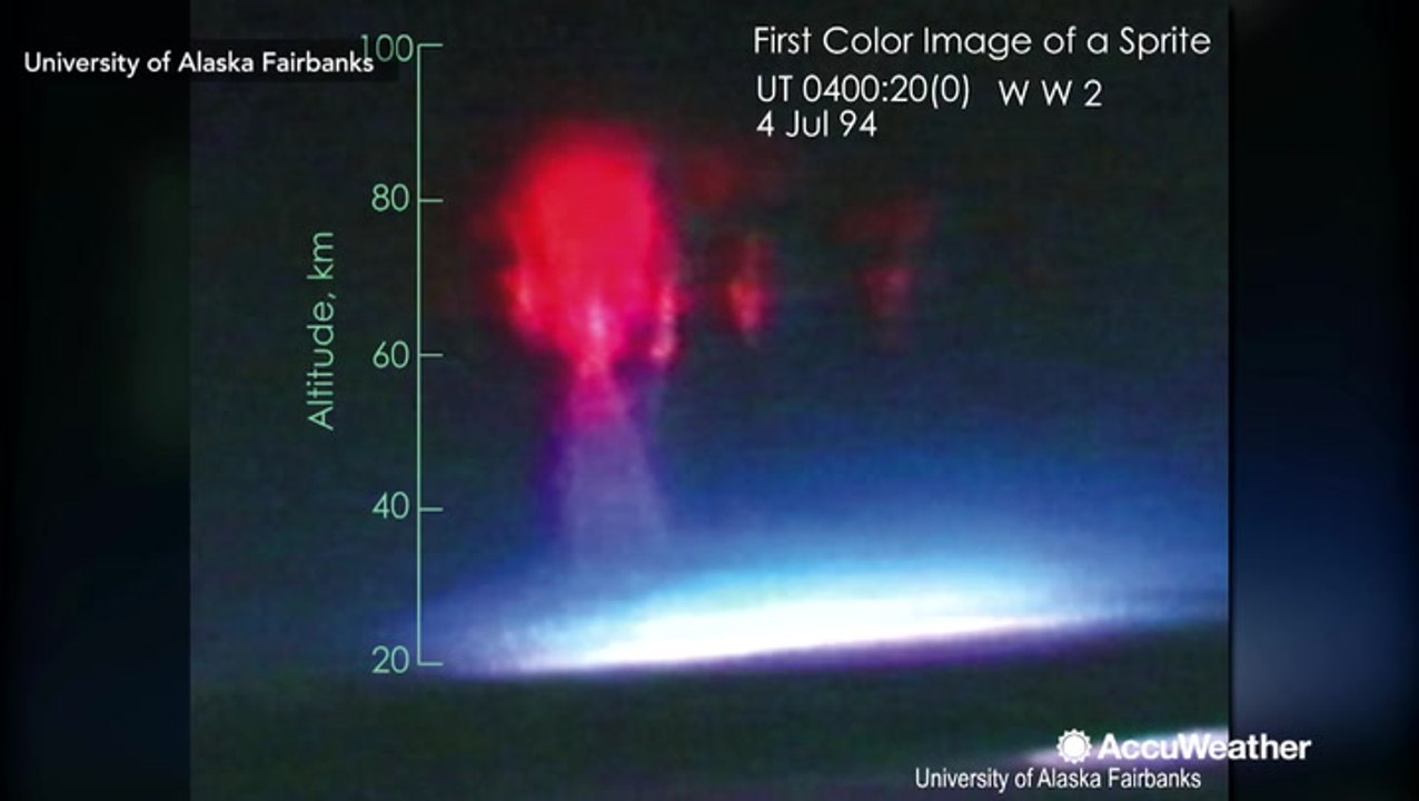 What are sprites and how do they form?