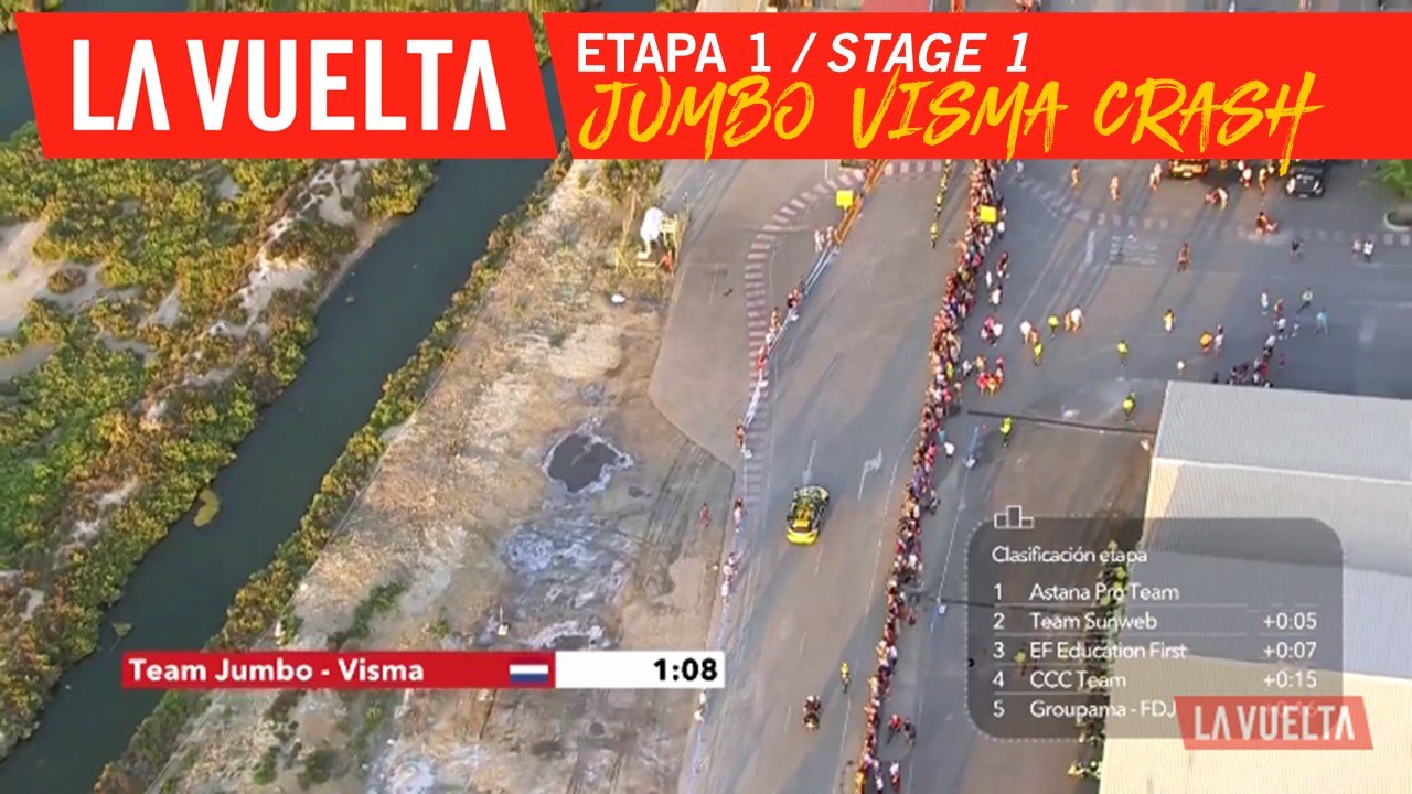 Chute du Team Jumbo Visma / Team Jumbo Visma crashes - Étape 1 / Stage 1 | La Vuelta 19