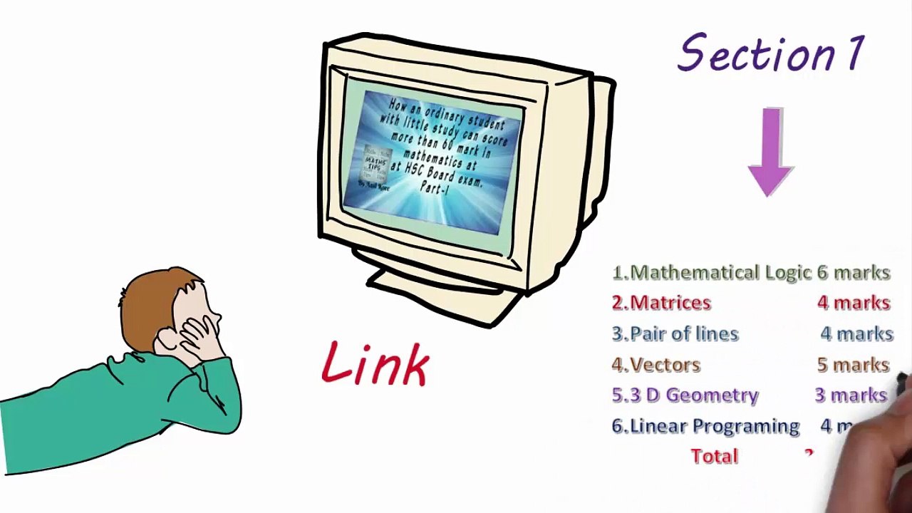 mathematics for 12th class part 2