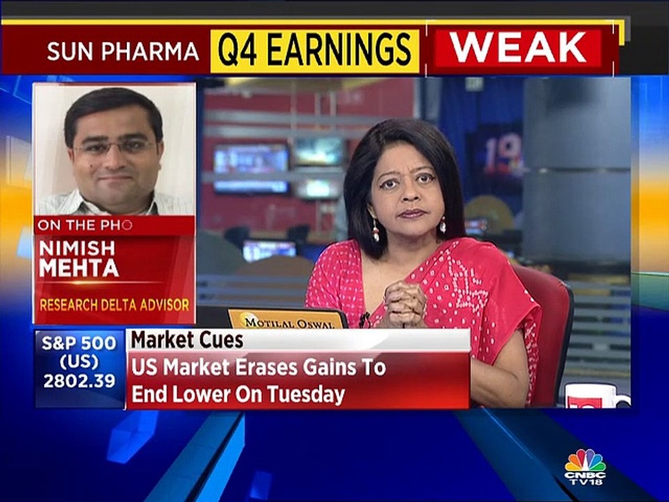 Nothing to cheer about Sun Pharma's FY20 guidance, says Research Delta Advisor