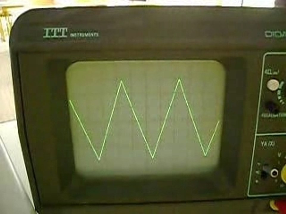 Les différentes formes de tensions alternatives