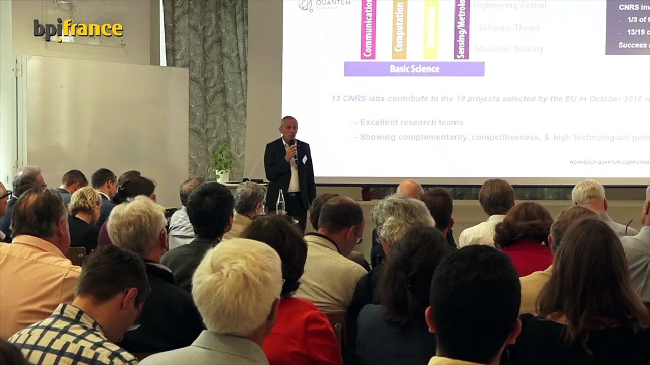 Quantum computing software and hardware: the CNRS approach