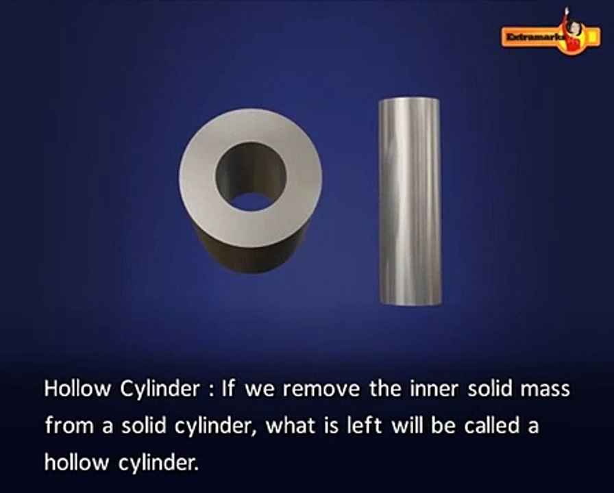 Concept based video tutotrials.
