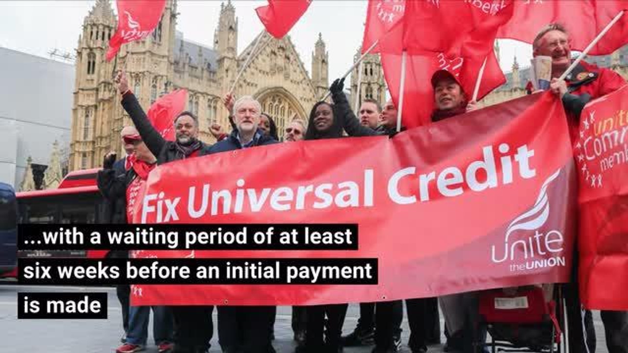 UNIVERSAL CREDIT: What is Universal Credit