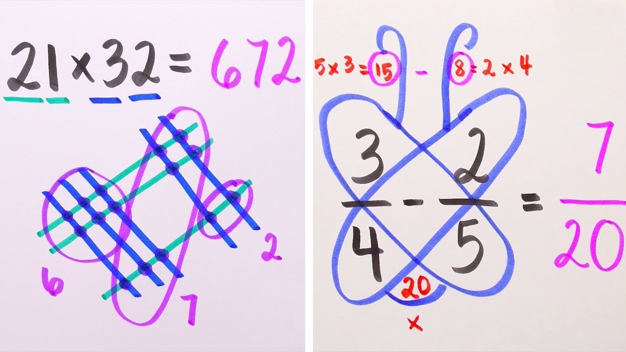 How to Solve Math Questions! - Math Hacks and Tricks by Life For Tips