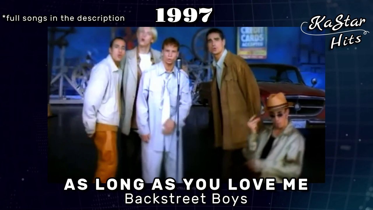 Hits of the 90's | Best Songs of the 1990s | Melhores Músicas dos Anos 90 | Part 1