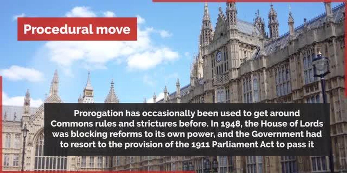 What is prorogation?