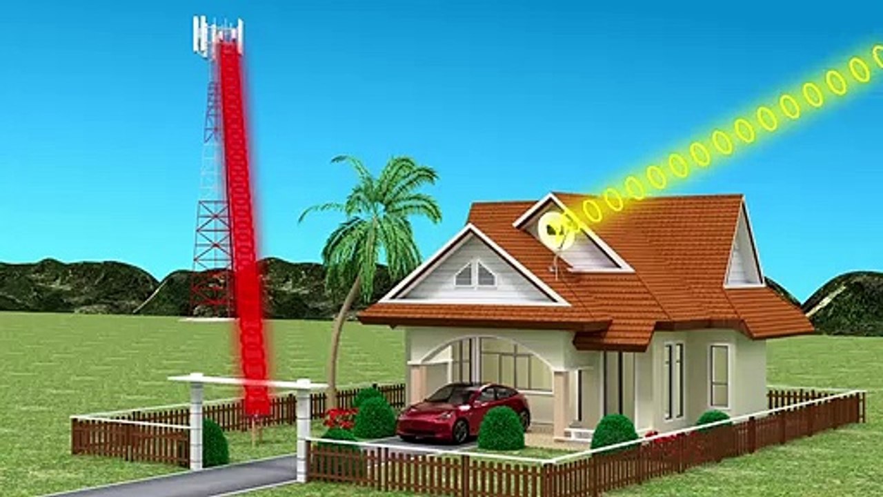 ¿CÓMO FUNCIONA UNA ANTENA?