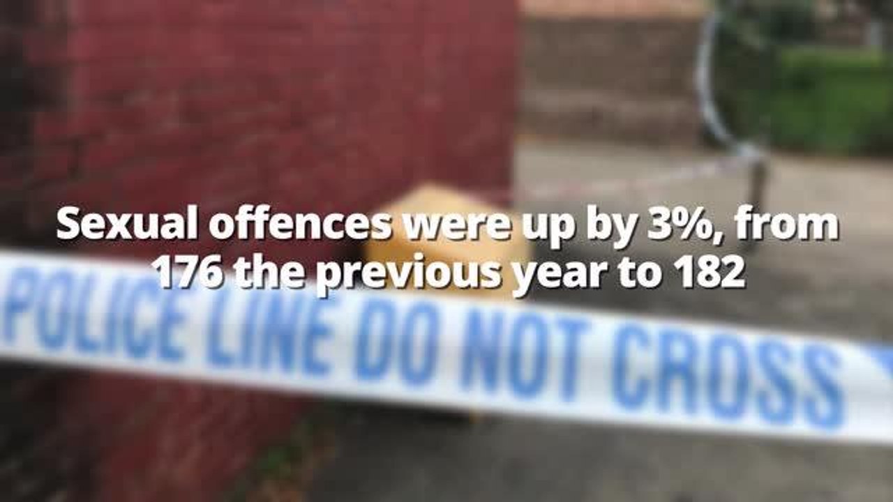 Latest Crime Trends in Chesterfield: What You Need to Know 🕵️‍♂️