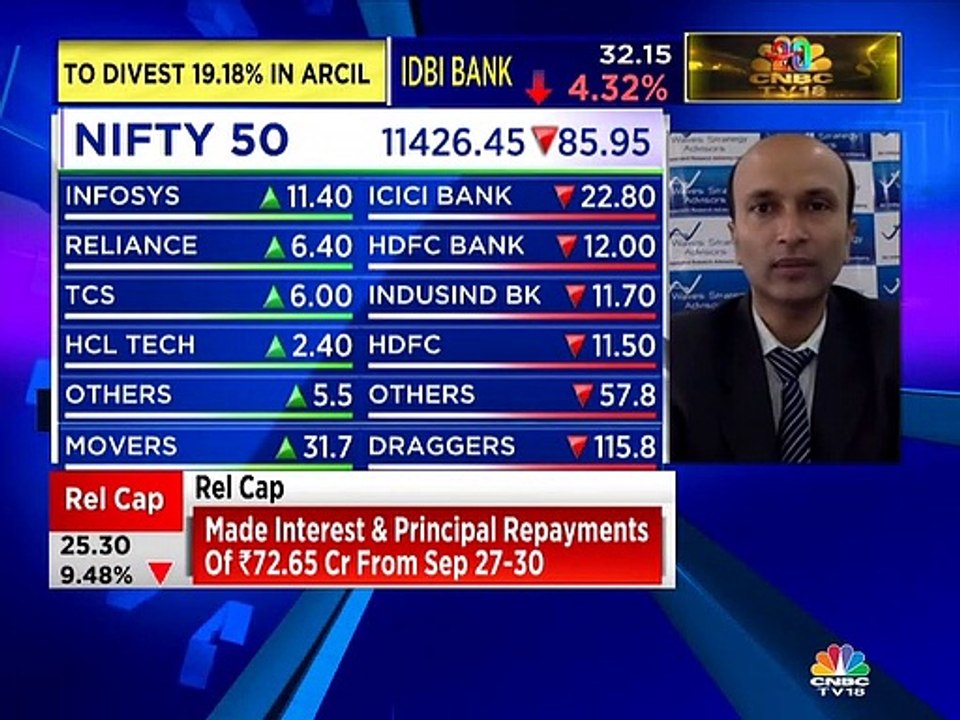 Ashish Kyal stock recommendations