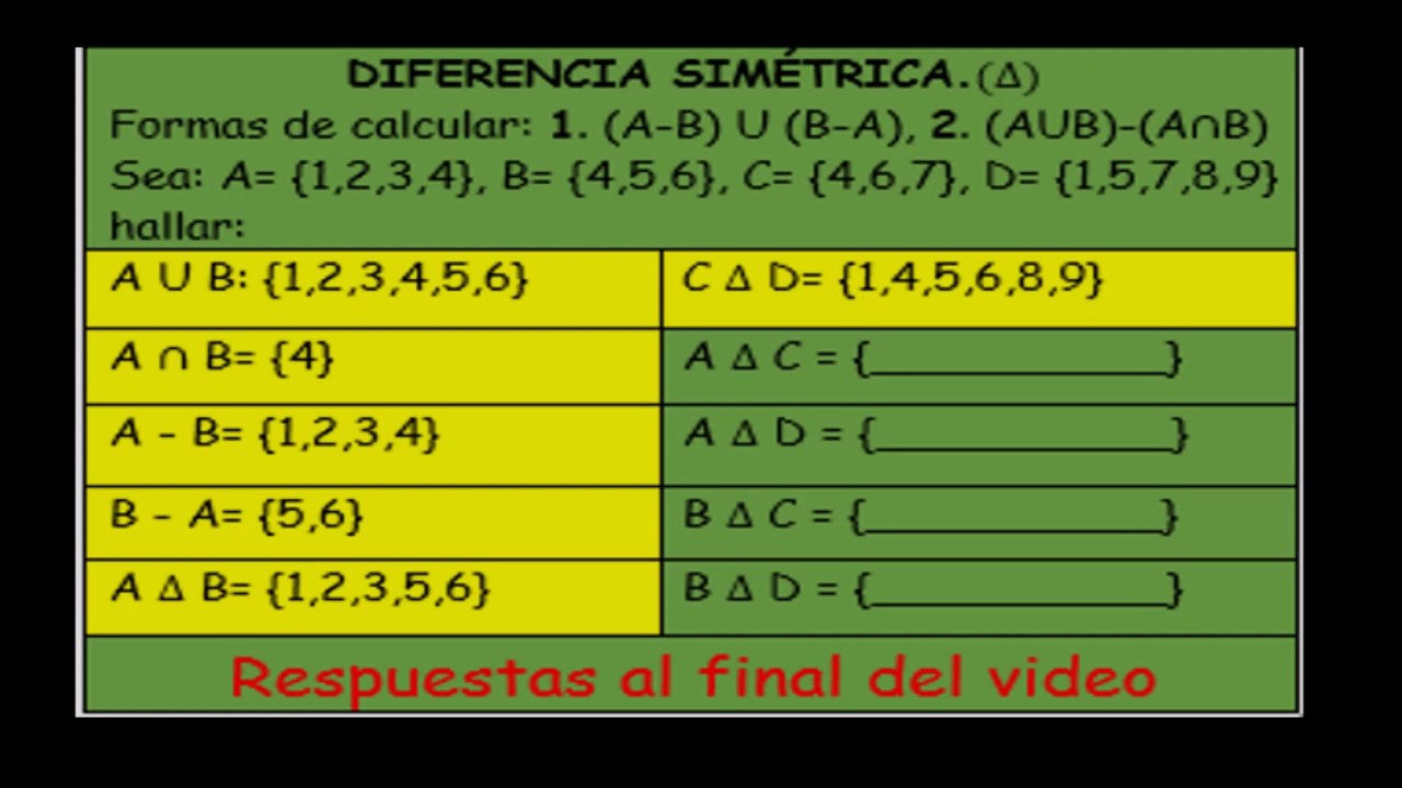 DIFERENCIA SIMÉTRICA