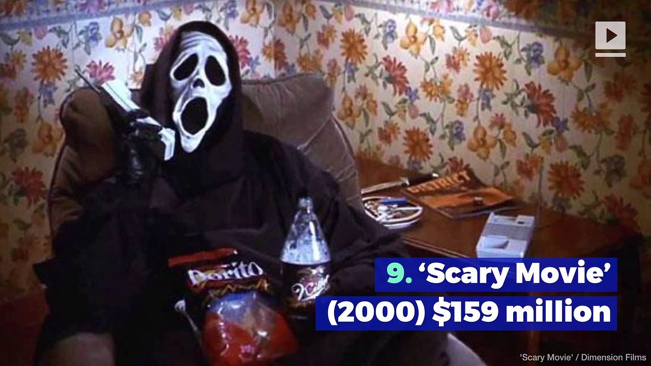 10 Highest-Grossing Horror Films of All-Time
