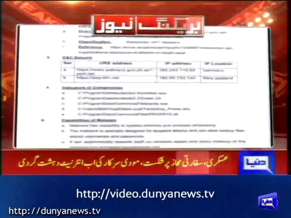 Indian attempt of cyber terrorism unveiled