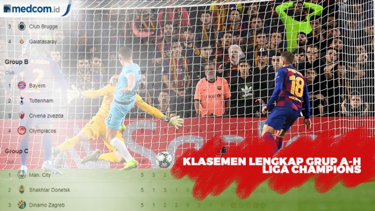 Klasemen Lengkap Grup A - H Liga Champions 2019